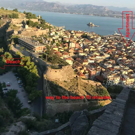 Apartment Sea Voyage Nafplio